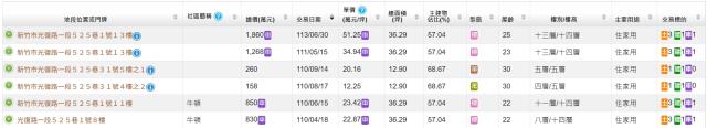 新竹東區法拍華廈-7